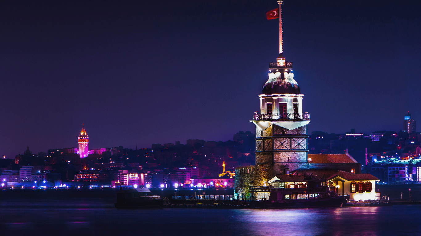 İstanbul’un En Popüler Gezilecek Yerleri