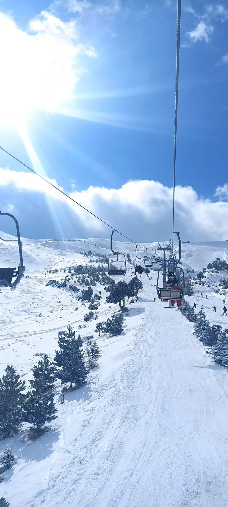 Uludağ Turu / Günübirlik 6