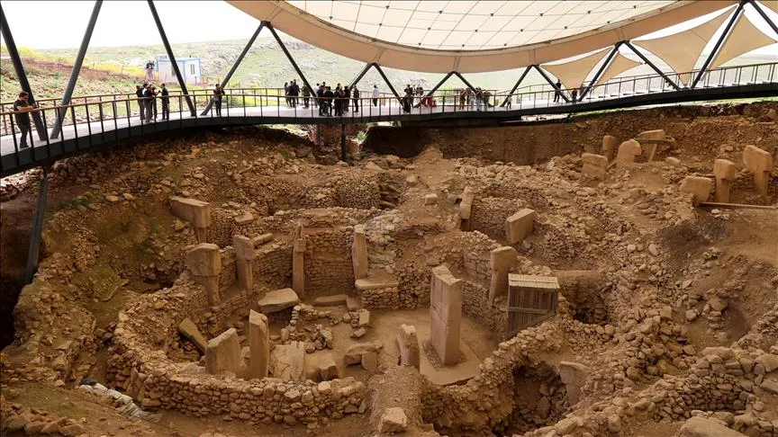 6 Günlük Gap Turu, Ankara Çıkışlı – Ankara 6